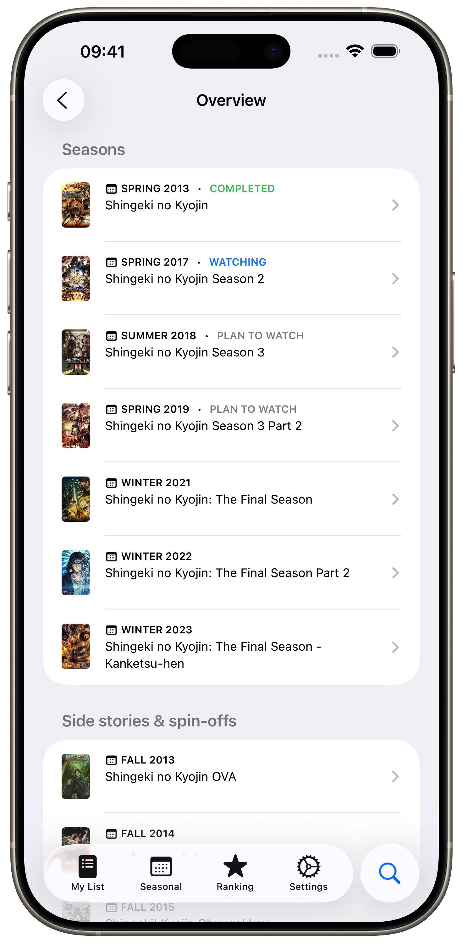 ManGo Notifications